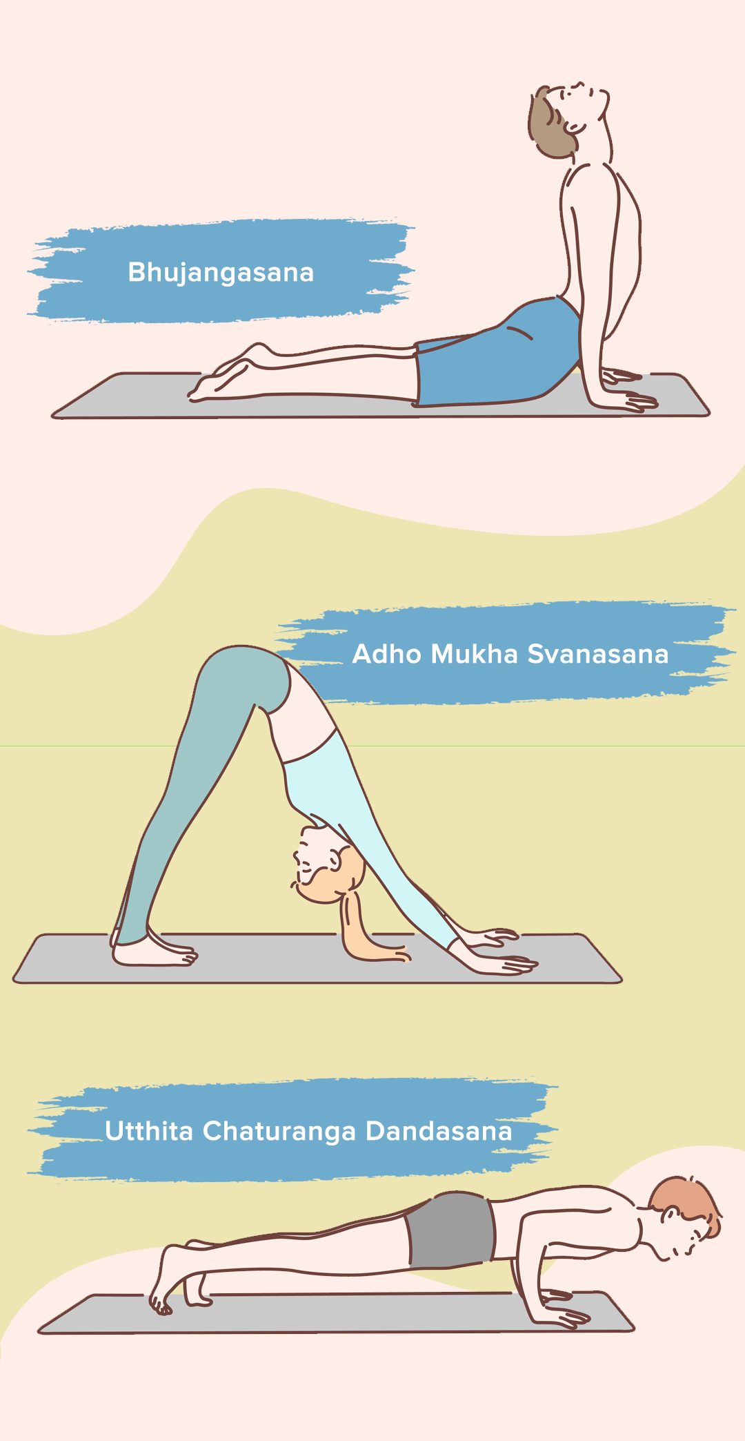 Yoga Position Asana - Etsy